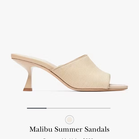 Kate Spade Malibu Summer Sandals - Picture 2 of 7